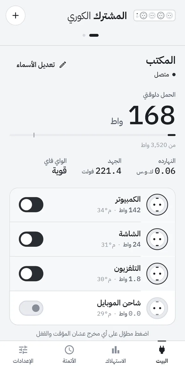 شاشة المشترك: الحمل دلوقتي 168 واط، وتحته المخارج الأربعة بأساميها واستهلاك كل واحد.